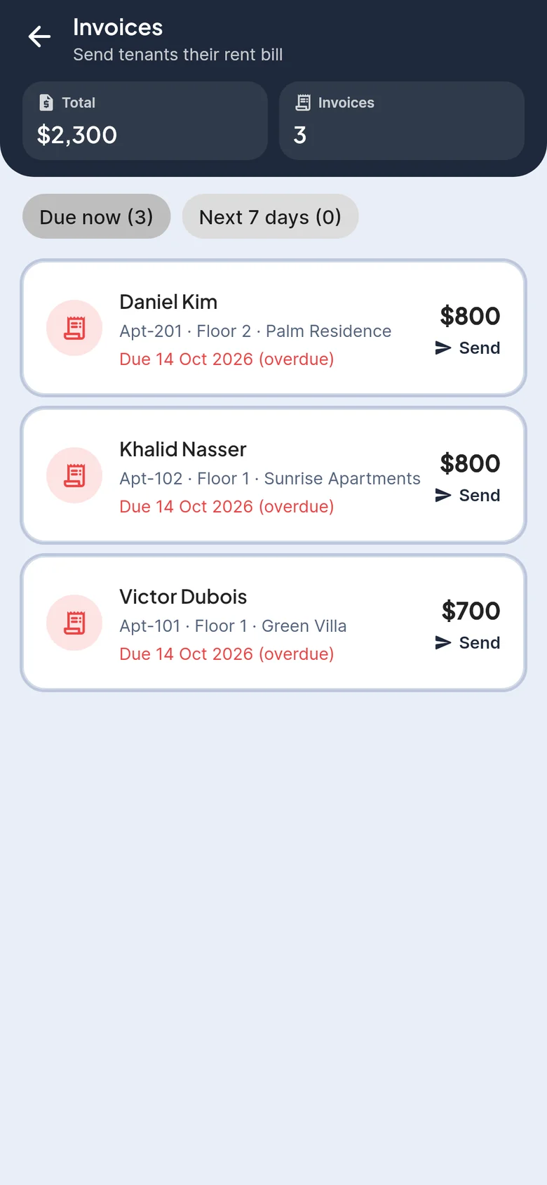 Invoices ready to send to tenants